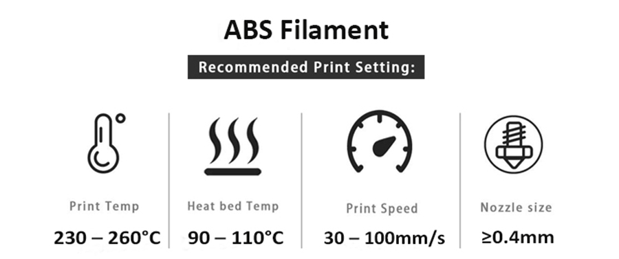 ABS siūlas skirtas 3D spausdinimo medžiagoms spausdinti