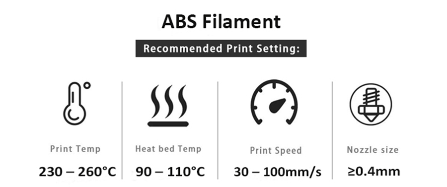 3D प्रिंटिंग 3D प्रिंटिंग सामग्रीसाठी ABS फिलामेंट