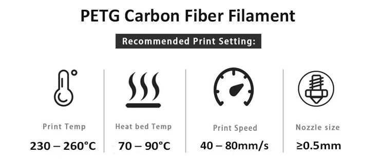 Configuração de impressão de filamento de carbono PETG