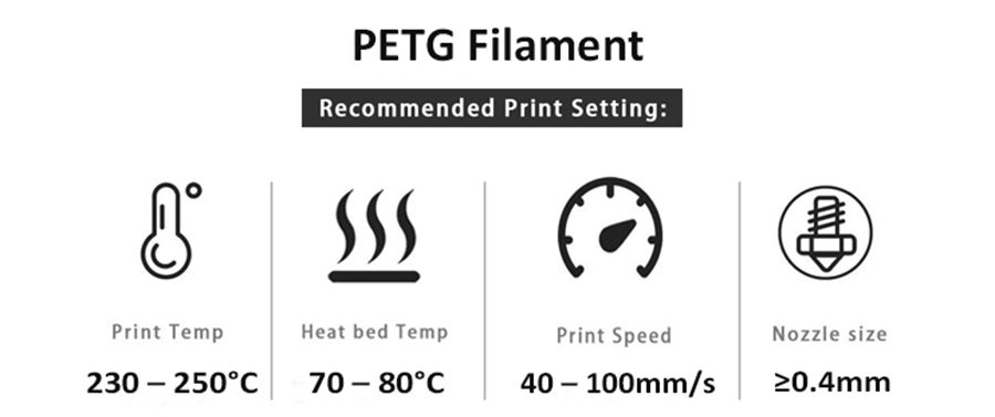 Червона 3D нитка PETG для 3D друку