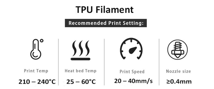 Configuração de impressão de filamento TPU